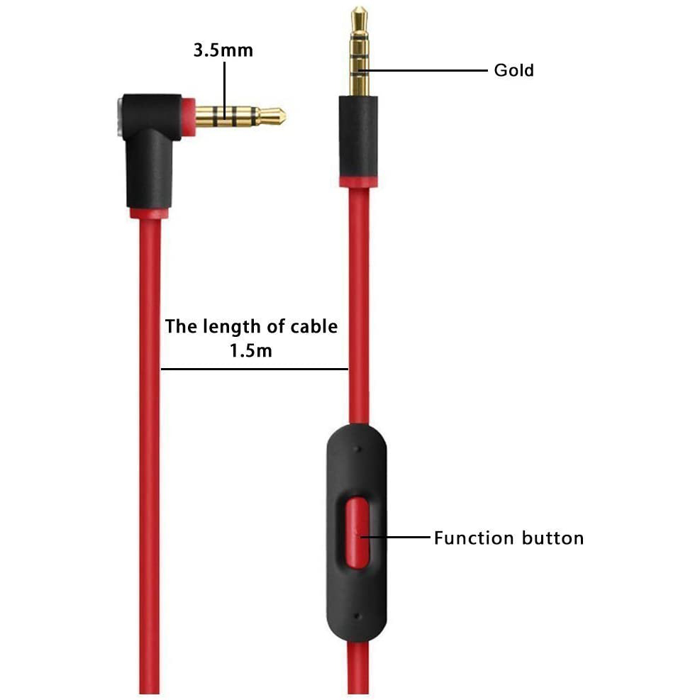 [N11R] Cable de audio de conve - Beats Headphone Studio Pro reseña y precio